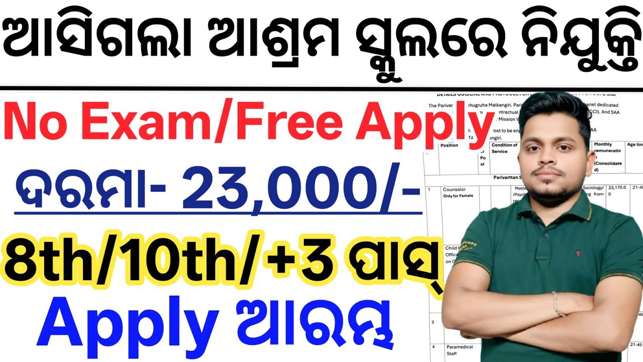 Odisha Ashram School Job Vacancy 2026// Odisha New Job Vacancy 2026// Latest Odisha Govt Jobs 2026