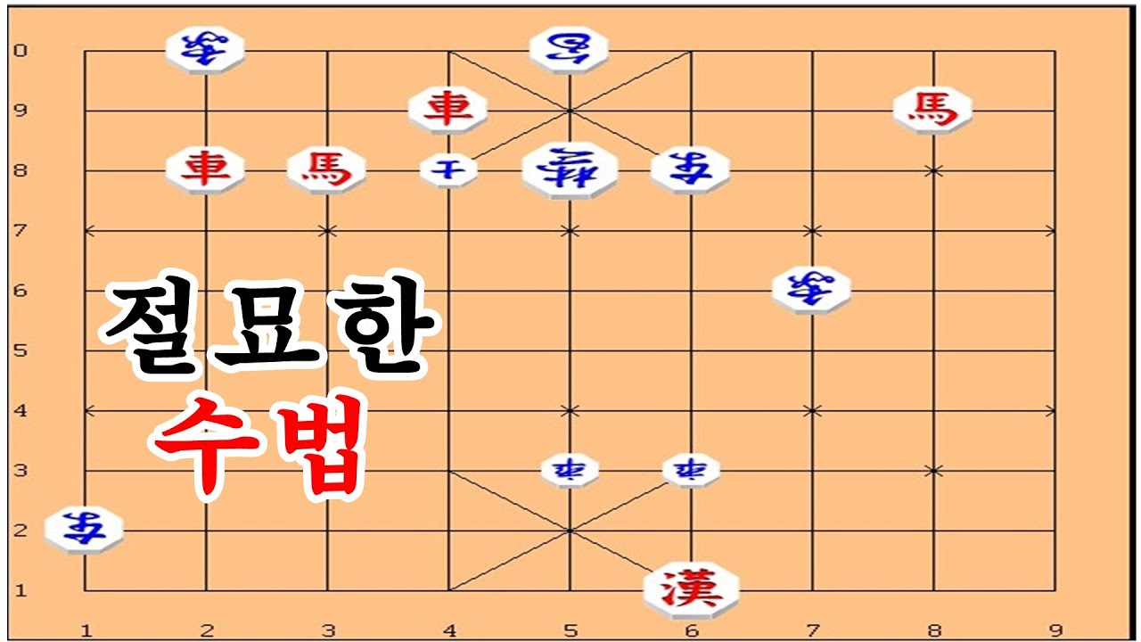 차의 기발한 장군으로 숨통을 ~ [장기박보]