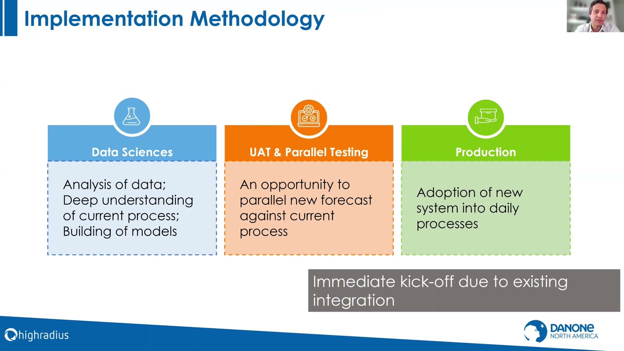 2j. Scaling up receivables forecasting with artificial intelligence at Danone North America