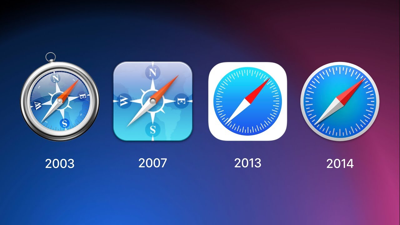 History of Safari