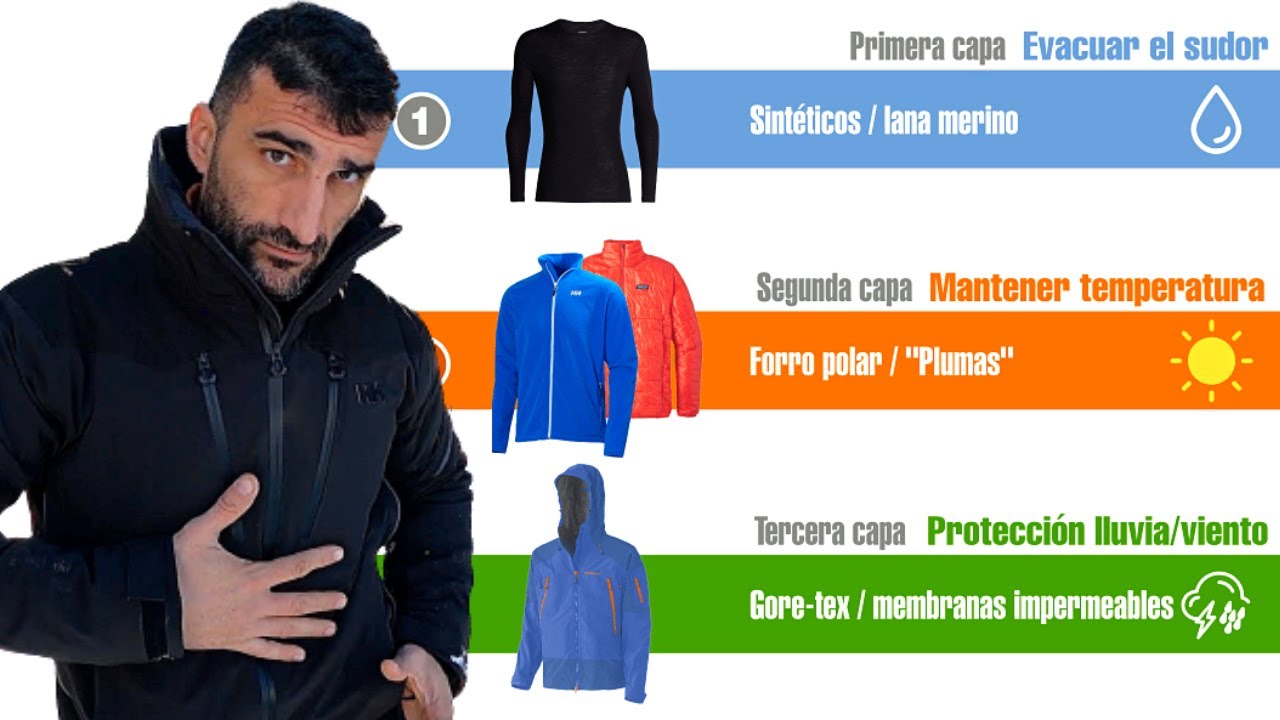 La T&Eacute;CNICA de las 3 CAPAS de ROPA para Sobrevivir al FR&Iacute;O | El Sistema de Capas