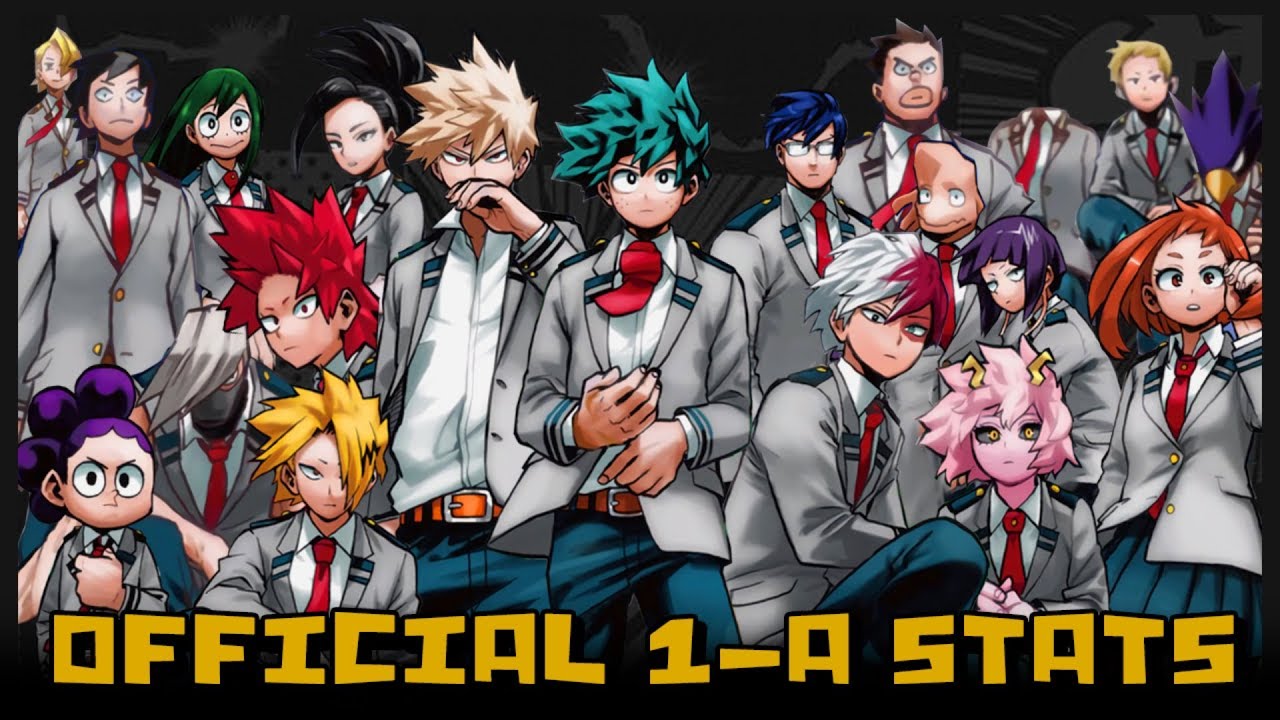 All Class 1-A Stats From The Official MHA Ultra Analysis Data Book - My Hero Academia Ultra Analysis