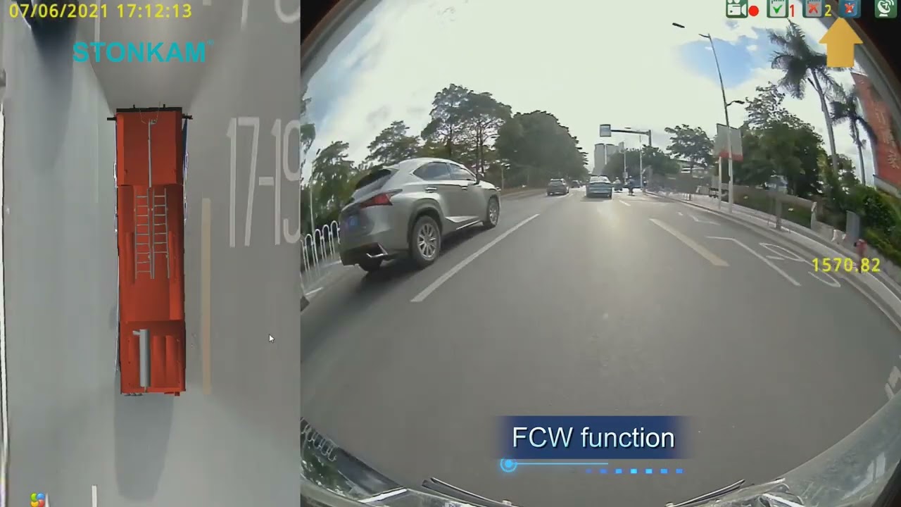 Bird View Camera System | 6CH 1080P HD Waterproof 360 Surround View Panoramic Image System