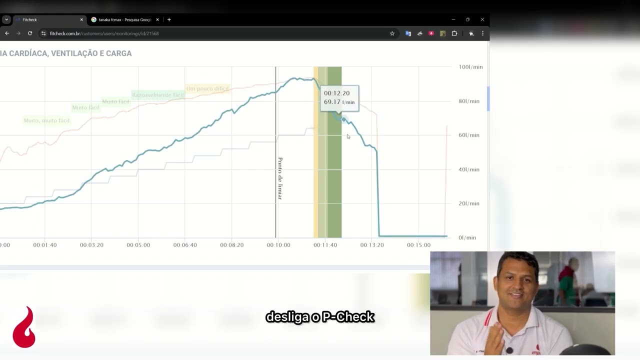 FITCHECK - INTERPRETAÇÃO DE PROTOCOLO DE ESTEIRA
