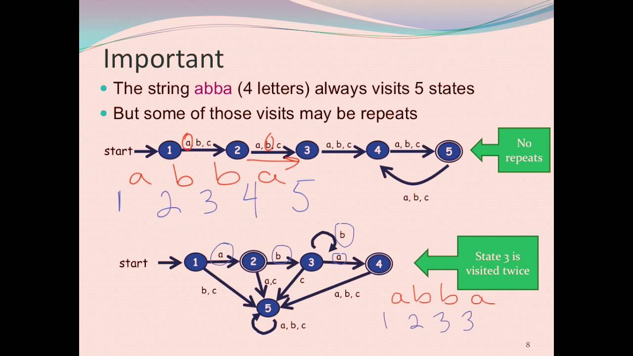 Foundations pumping lemma