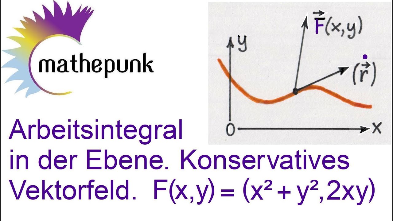 Arbeitsintegral in der Ebene. Konservatives Vektorfeld.  F(x,y) = (x² + y², 2xy)