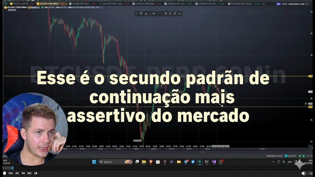 Retângulo de alta no BTC | Entenda o segundo padrão gráficos mais assertivo