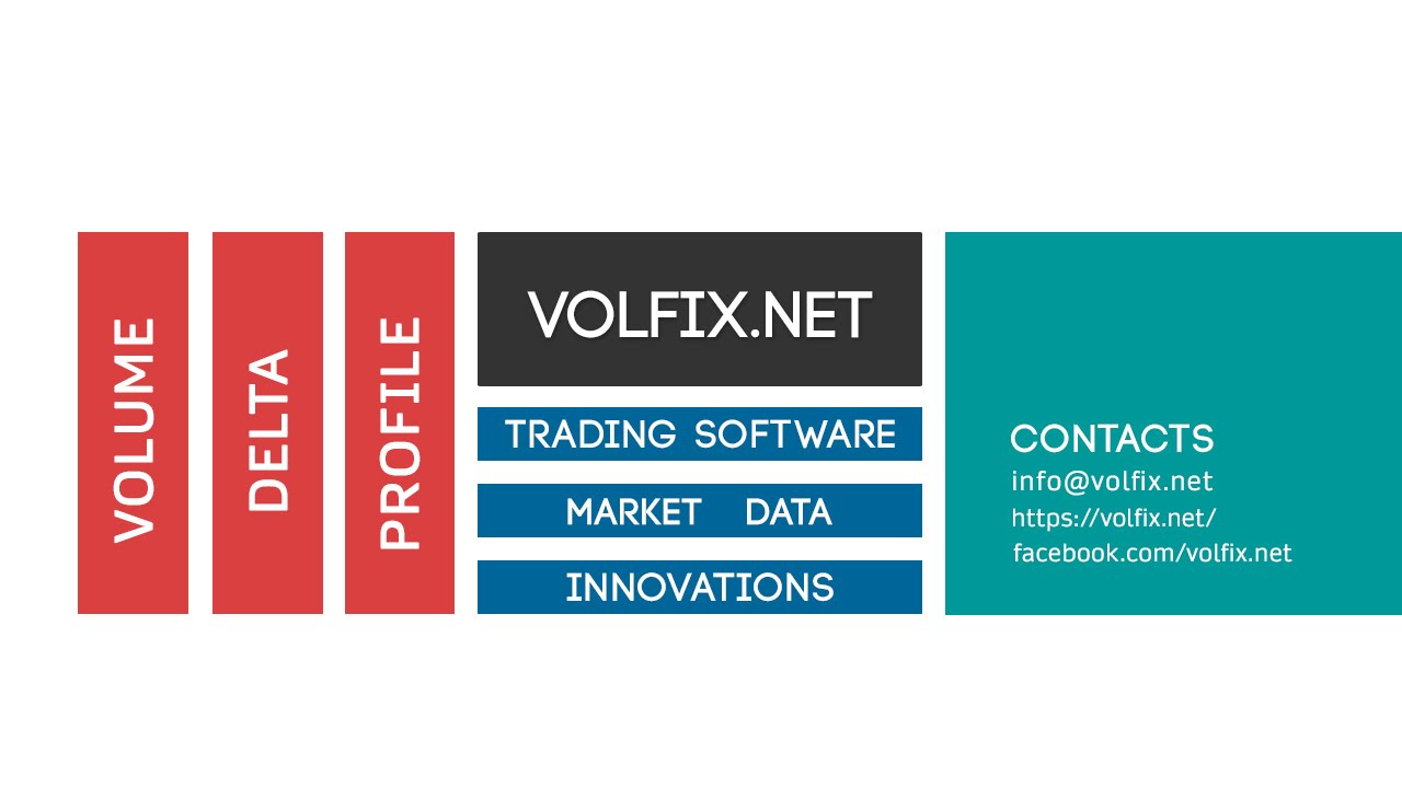 Трейдинг / Основы прибыльной стратегии от А до Я ч1