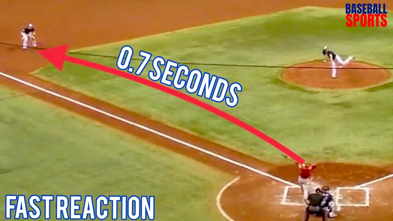 MLB | Reaction in Milliseconds 2