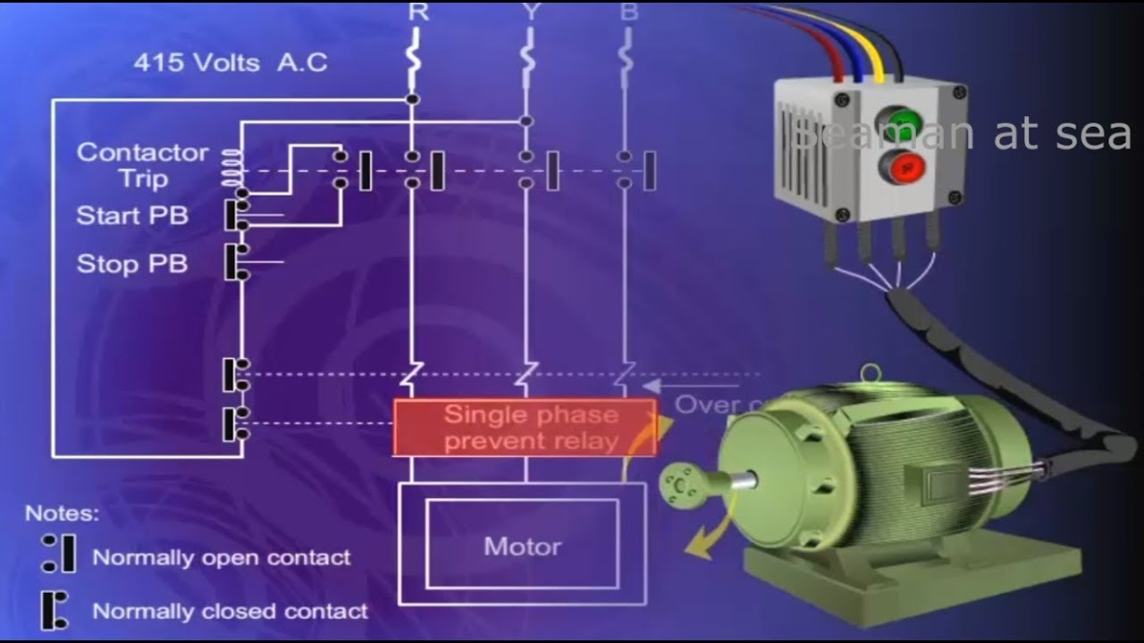 DOL STARTER WORKING PRINCIPLE FOR AC MOTOR | CONNECTIONS FOR DOL STARTER