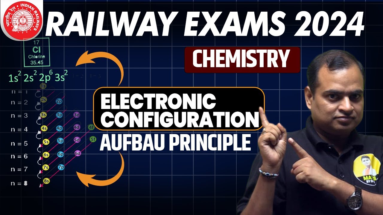 RRB CHEMISTRY | ELECTRONIC CONFIGURATION| AUFBAU'S PRINCIPLE | RAVI SIR