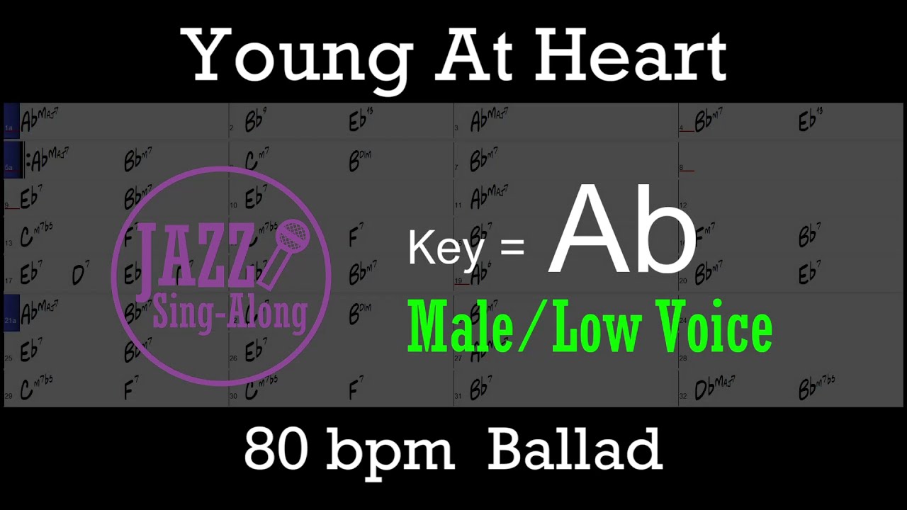 Young At Heart - a backing track with Intro + Lyrics in Ab (Male) - Jazz Sing-Along