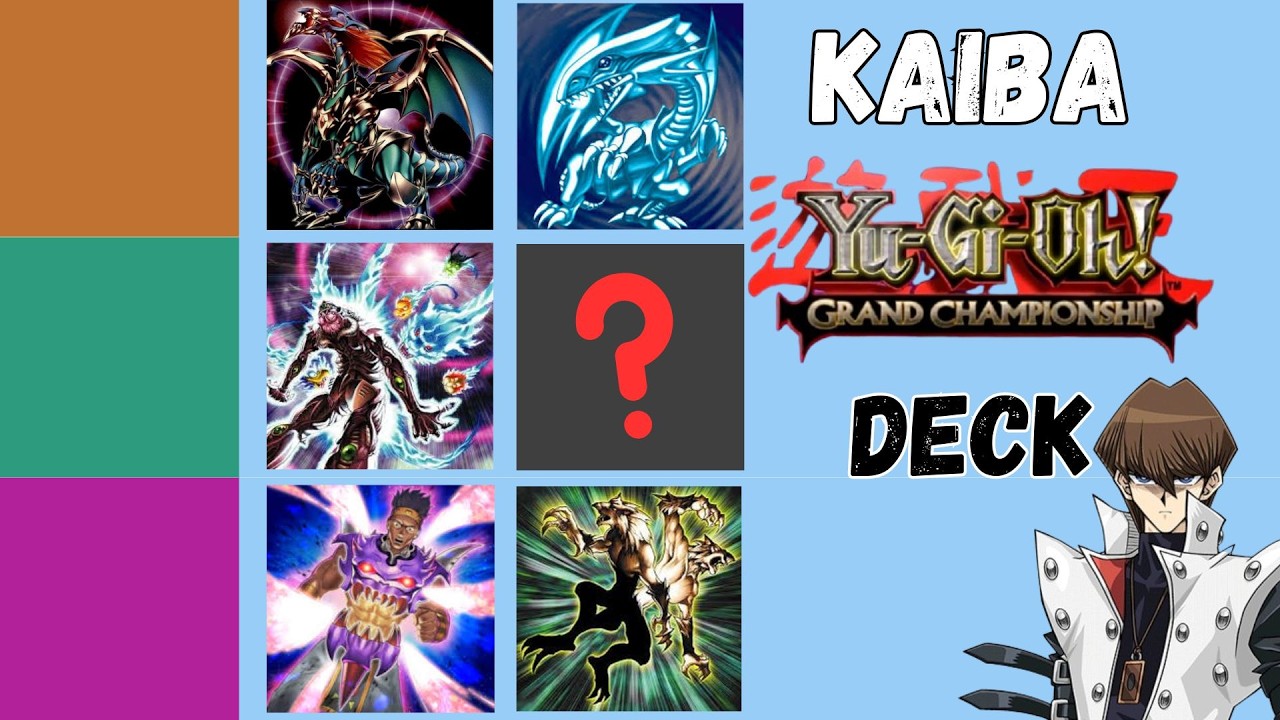 Seto Kaiba Grand Championship Deck Profile