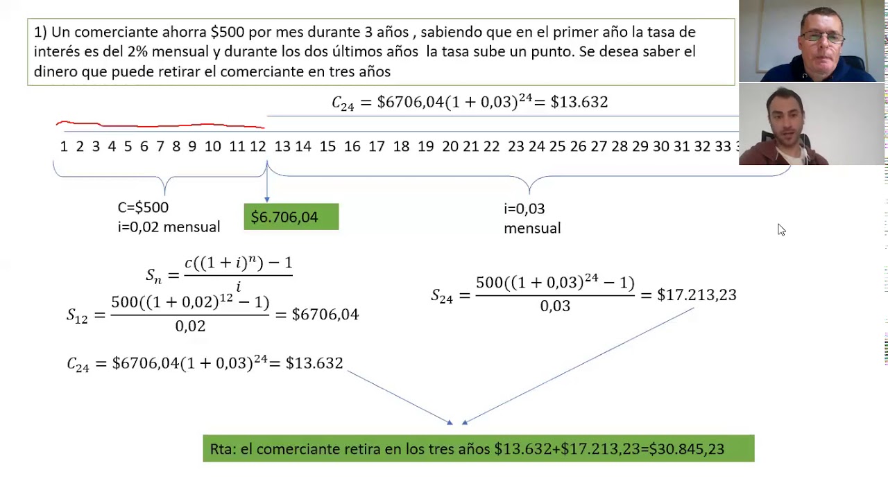 imposiciones