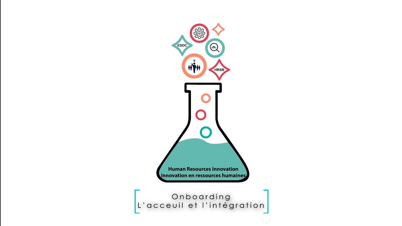 HR Innovation RH 
