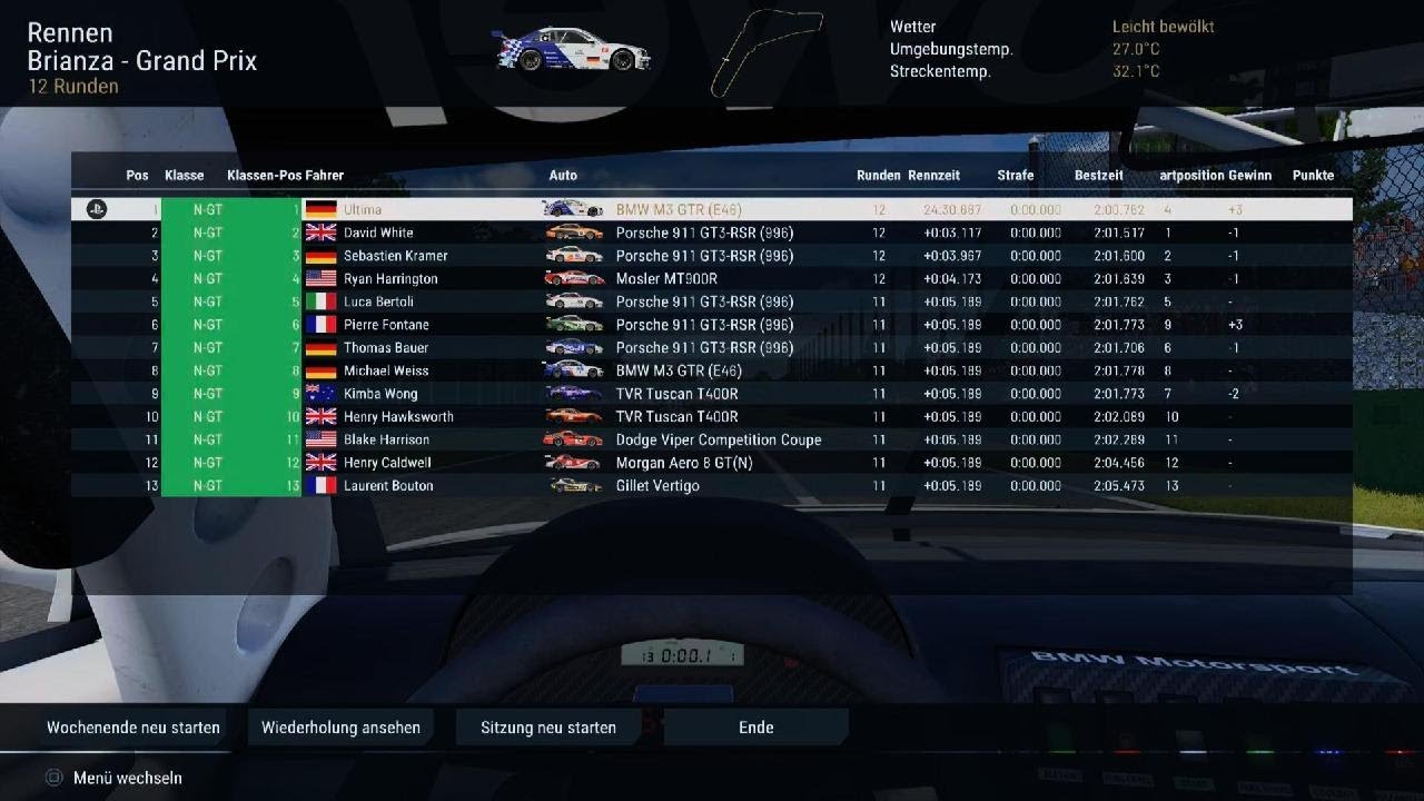 Project Motor Racing N-GT World Championship 1 BMW GTR