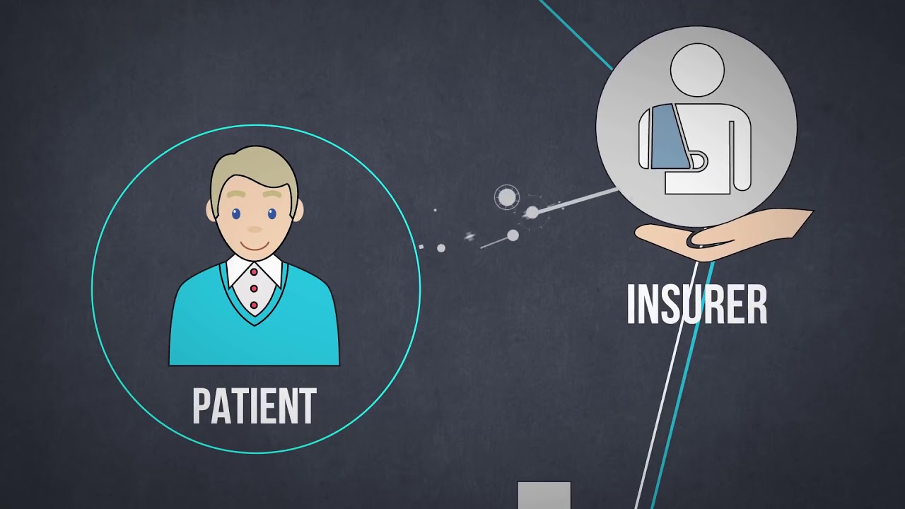 What is Medicalchain? | Cryptoclips Trailer