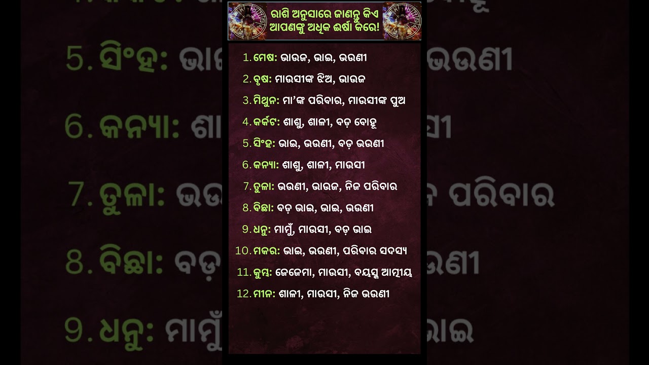 ରାଶି ଅନୁସାରେ ଜାଣନ୍ତୁ କିଏ ଆପଣଙ୍କୁ ଅଧିକ ଈର୍ଷା କରେ! #zodiacsigns #astrology #jealousy #shorts #odia