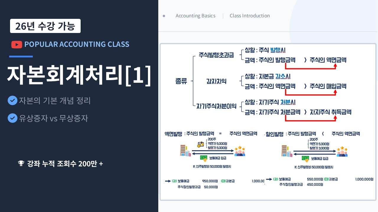 (교안-'더보기'란) 기초회계 16강 -자본 회계처리 개념정리! (자본금, 자본잉여금, 자본조정, 기타포괄손익누계액, 이익잉여금) 유상증자, 유상감자, 무상증자, 무상감자