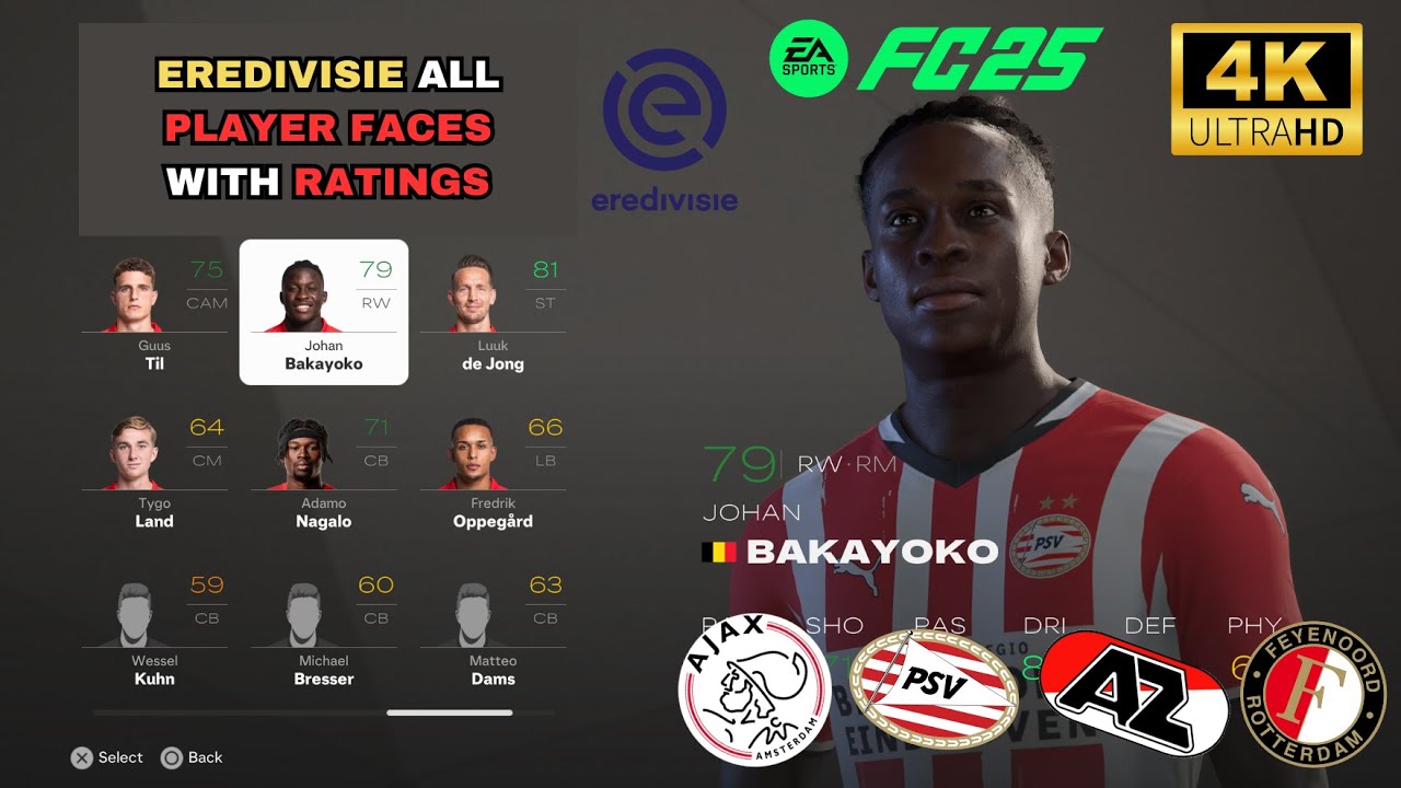 EA SPORTS FC 25 | EREDIVISIE - ALL Player Faces & Ratings in FC 25