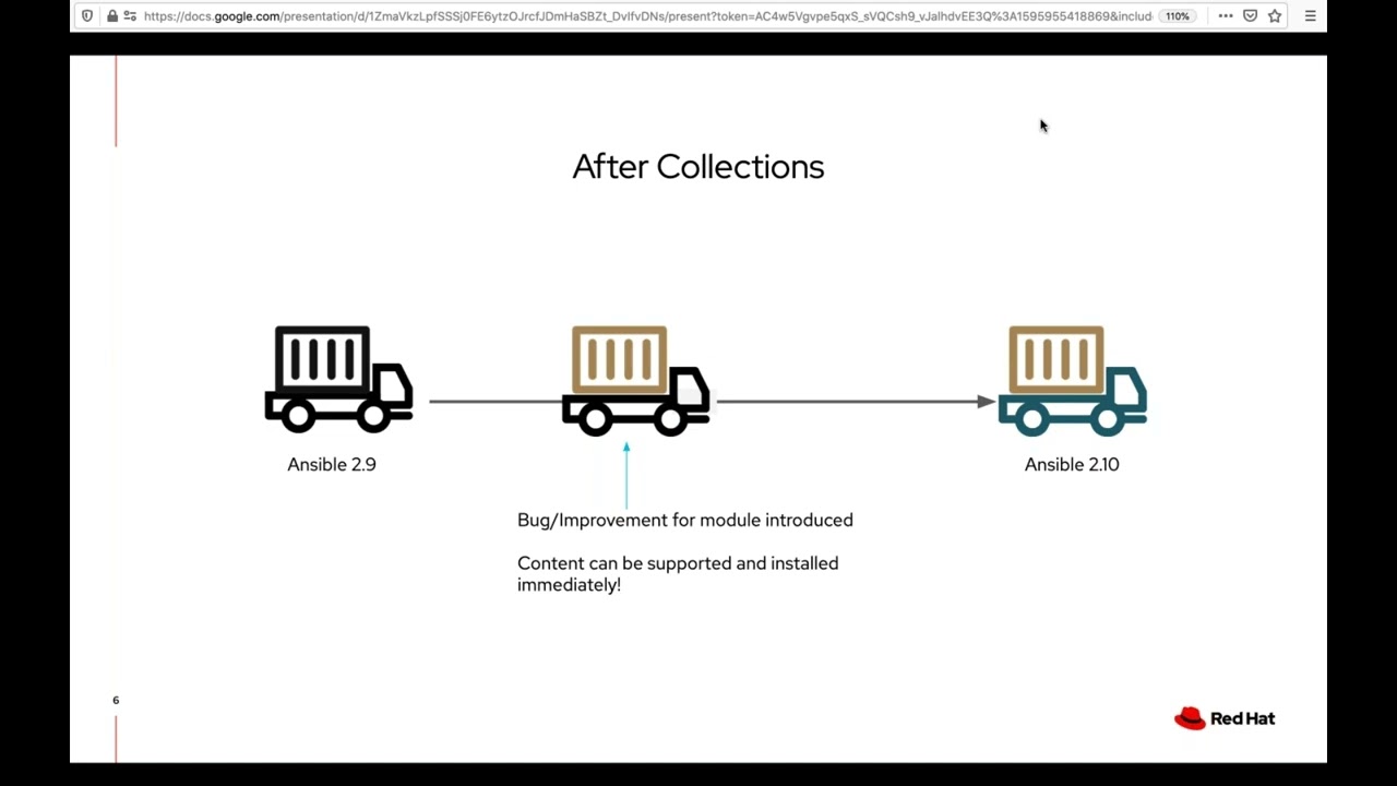 What's New with Ansible Content Collections