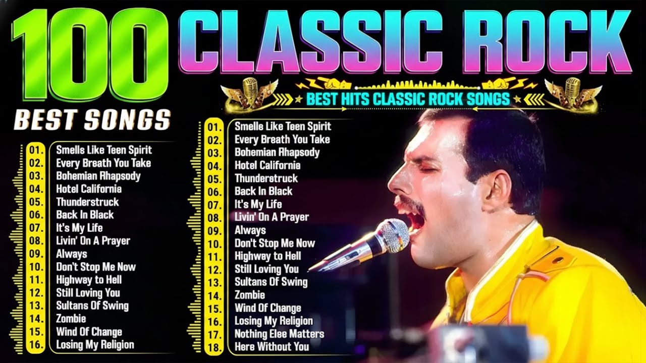 Epic Rock Hits of the 70s, 80s & 90s – Queen, Metallica, Nirvana and More 🤘