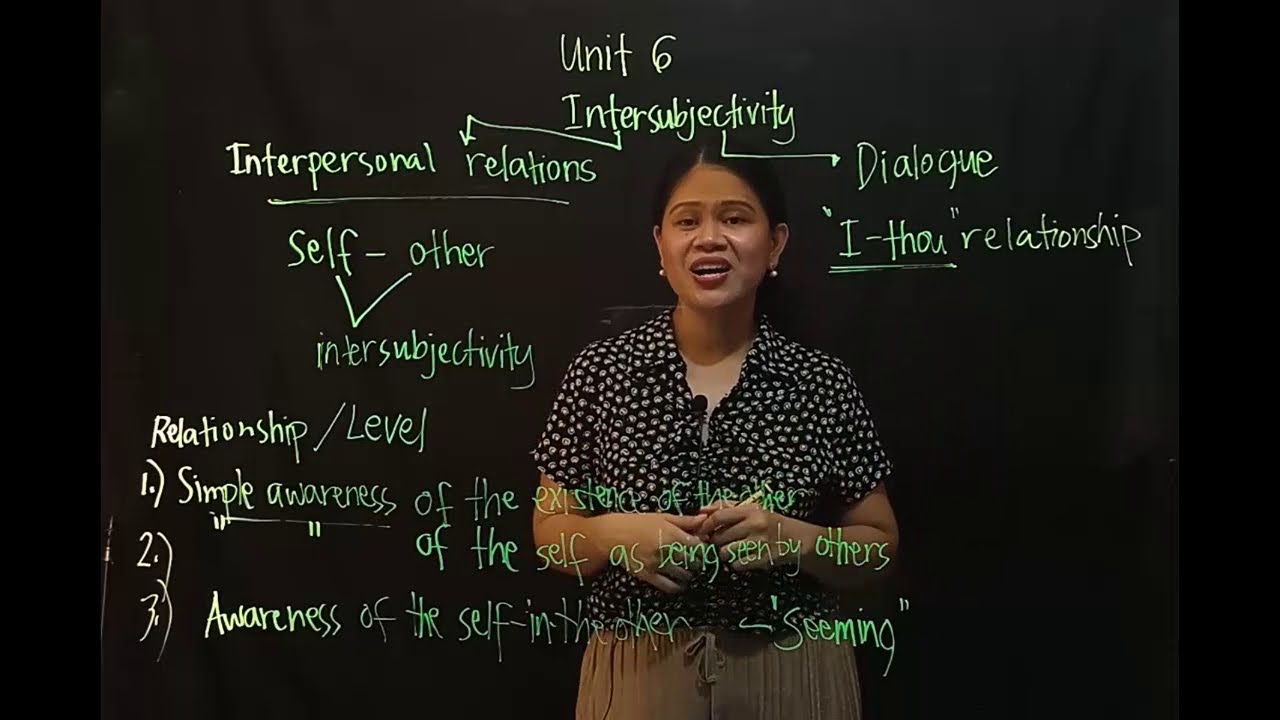 Unit 6 INTER SUBJECTIVITY