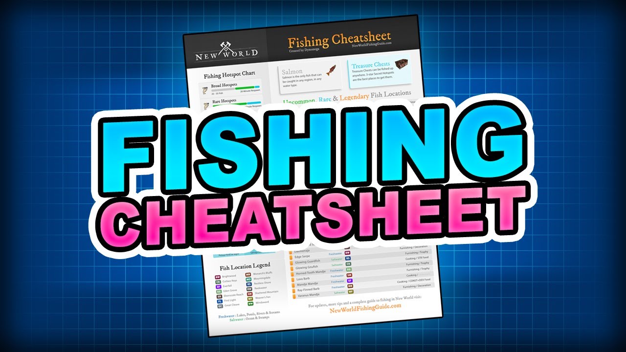 An overview of Fish in New World + Fishing Cheat Sheet (PDF)