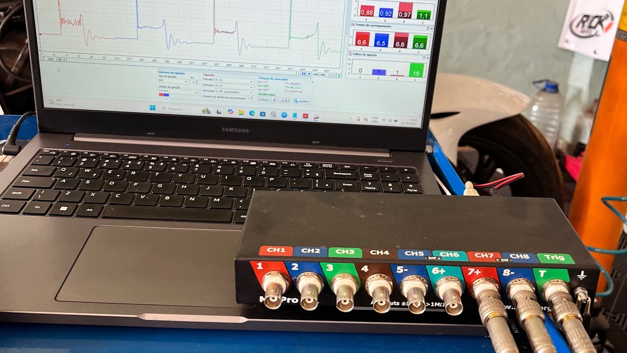 Analisador MT-PRO em Motocicleta 