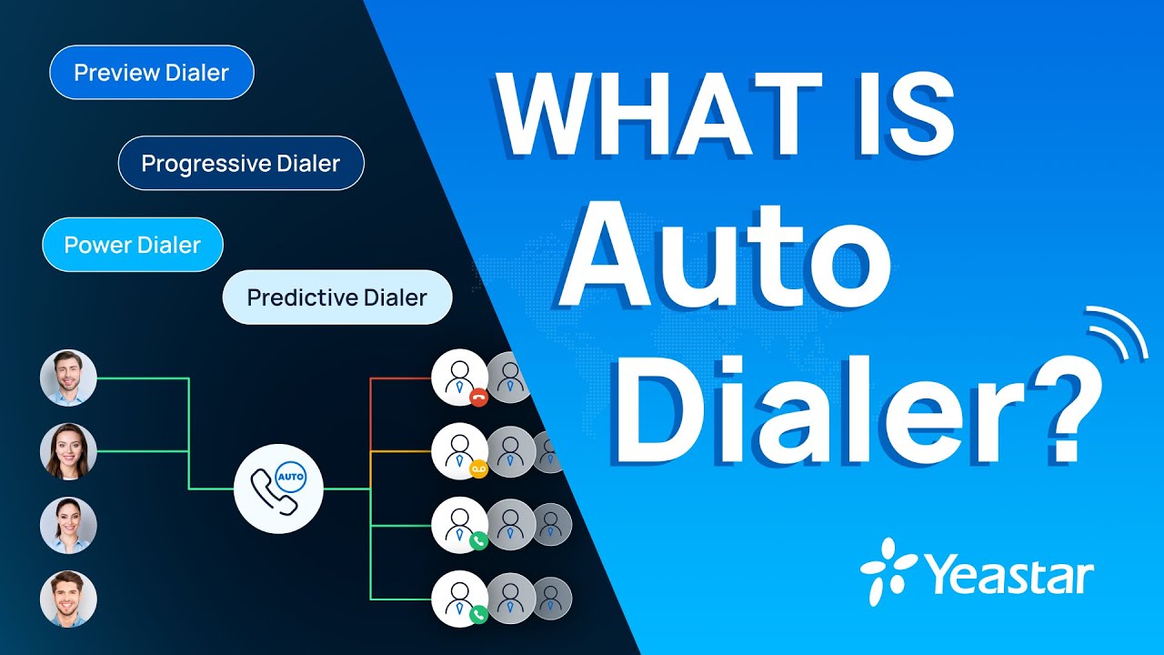 What is Auto Dialer?