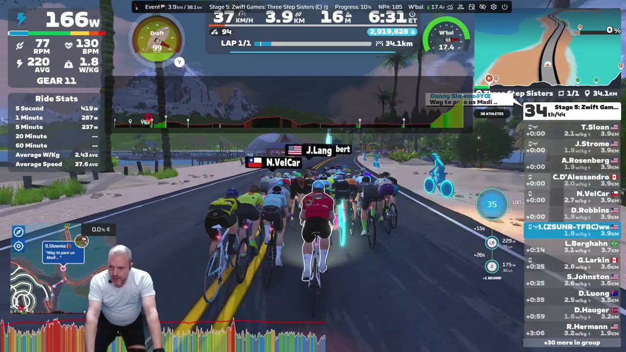 Zwift Games 2026 - Stage 5 - (C) - Three Step Sisters - 1:16:15