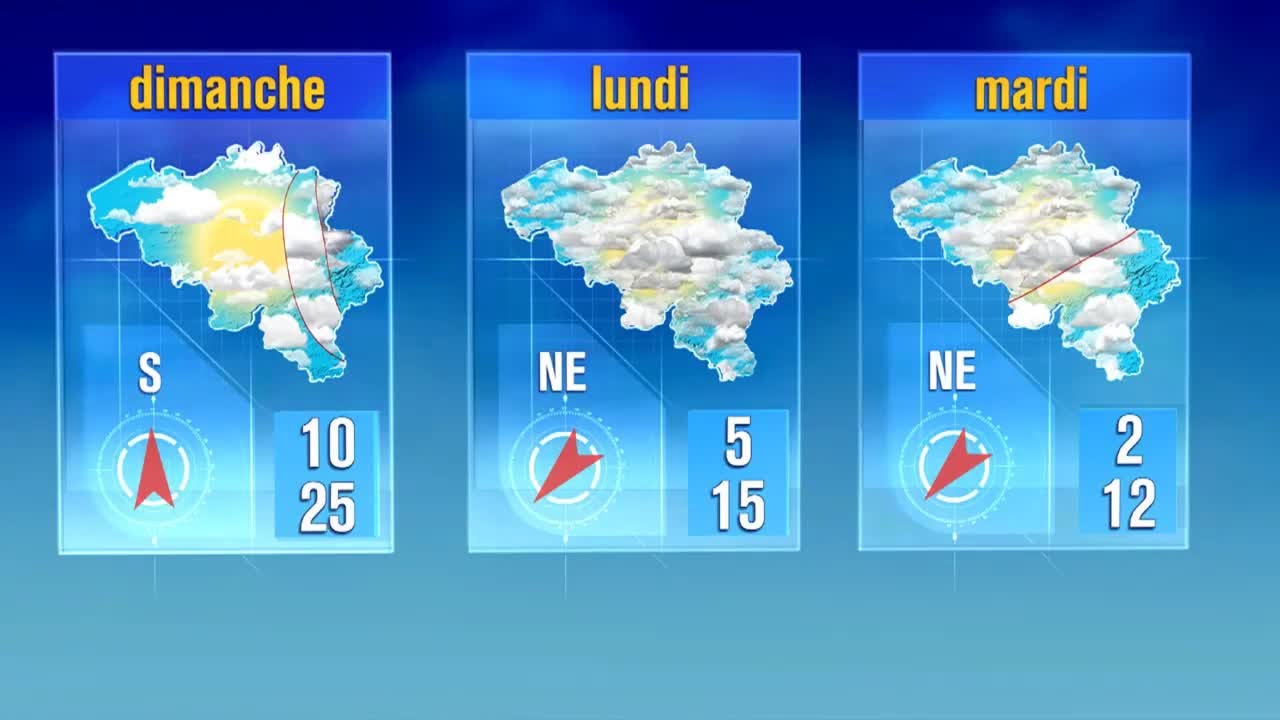 M&eacute;t&eacute;o du week-end&nbsp;: vers un nouveau record de temp&eacute;rature