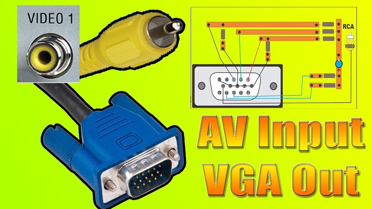 av to vga cable commercial vs vga to av converter