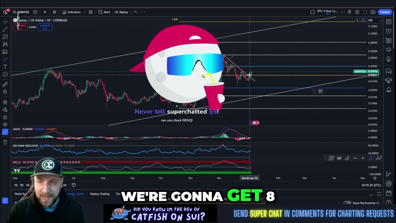 Sui Meme Coins Explode: Next Resistance at $6.50!
