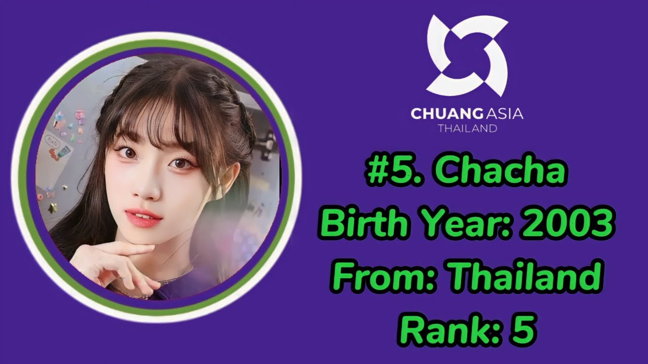 [CHUANG ASIA 2024] OFFICIAL RANKING EP.2 [FROM 70 - 1]