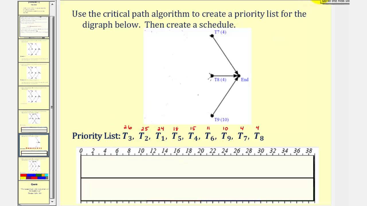 Scheduling:  The Critical Path Algorithm Version 1 (Part 2)