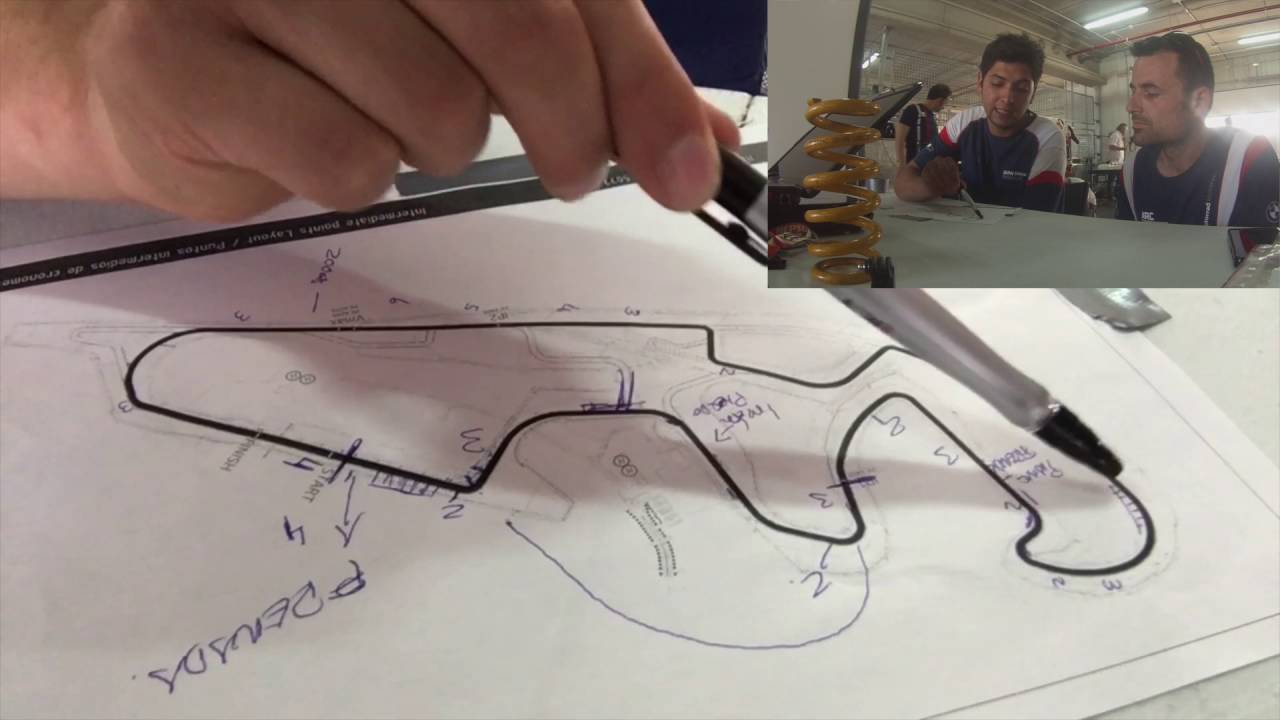 Motorland. Explicado por Maxi Scheib