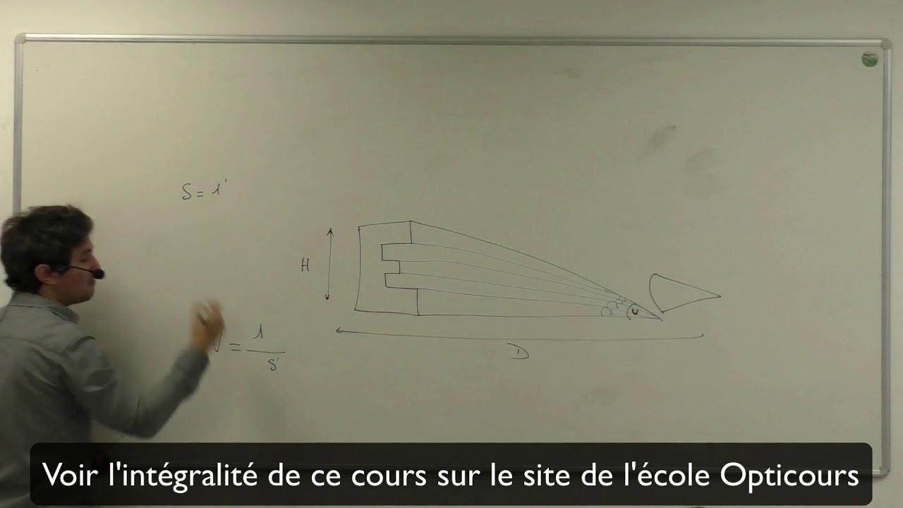 BTS OL TS2 AV: Ext&eacute;riorisation   Tache de diffusion   Acuit&eacute; visuelle