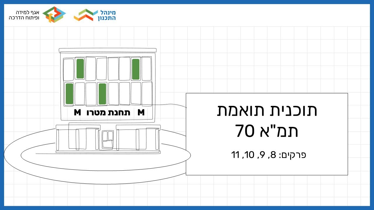 2. תוכנית תואמת תמ