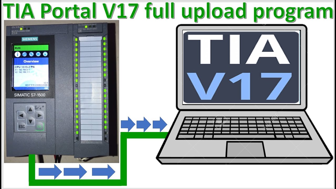 TIA Portal V17 full upload program from PLC S7-1500
