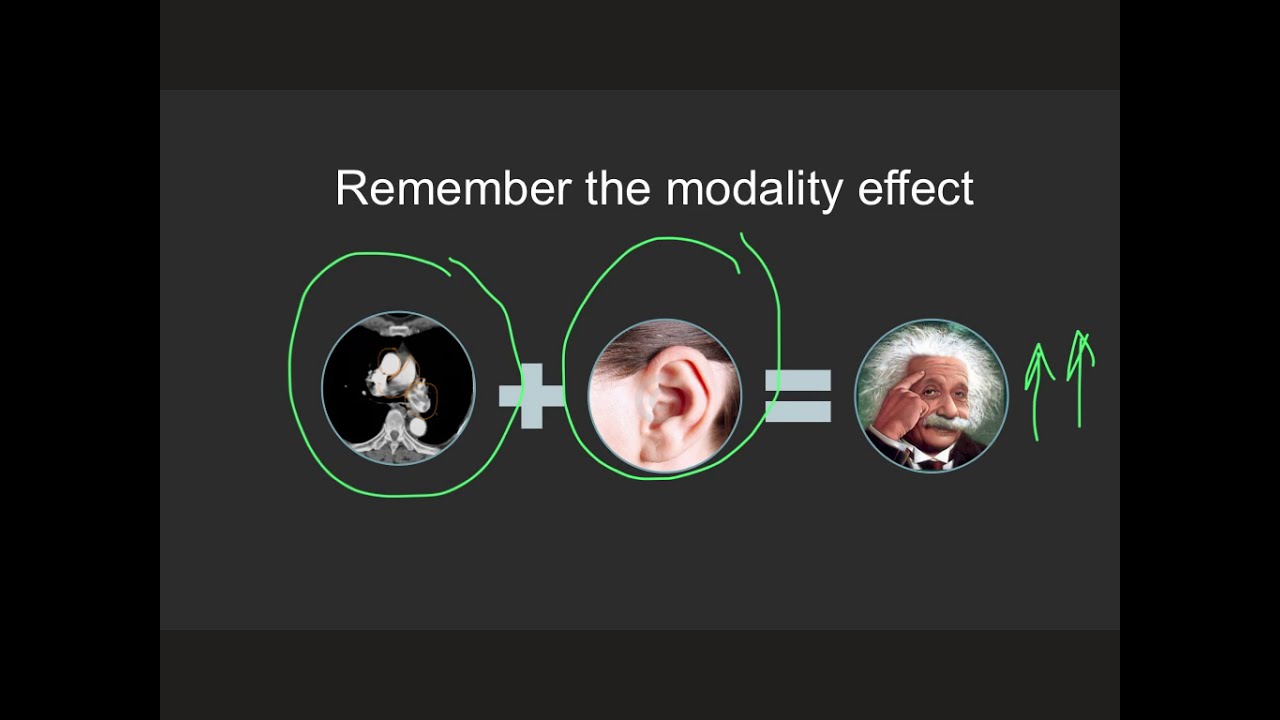 Brain friendly learning - the short version