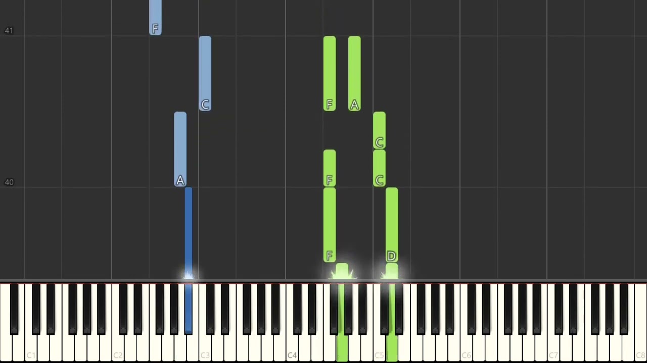 Abraham, Martin And John   Dion   Easy Piano Tutorial