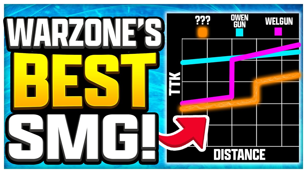 FAST TTK, HUGE MAGAZINE, & MAX SPEED!!! 46 Kills w/ The Best Close Range Weapon [Warzone]