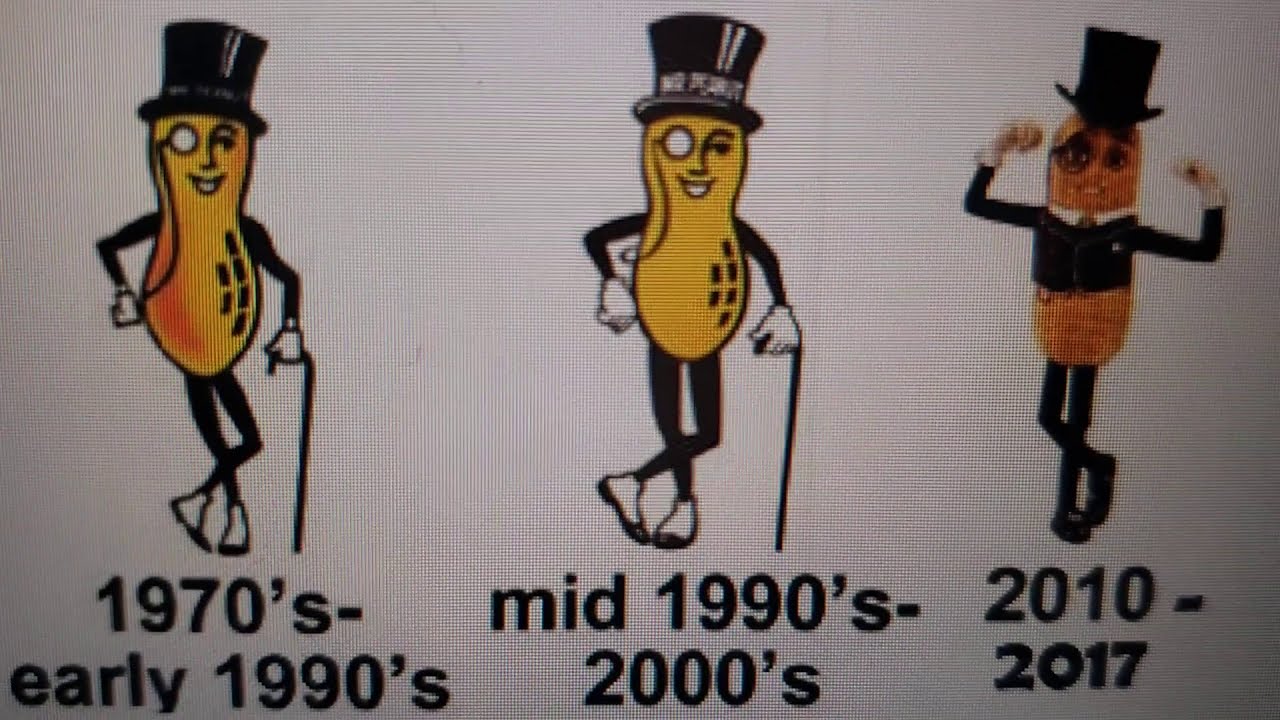 Evolution Of Mr. Peanut 1916-2020