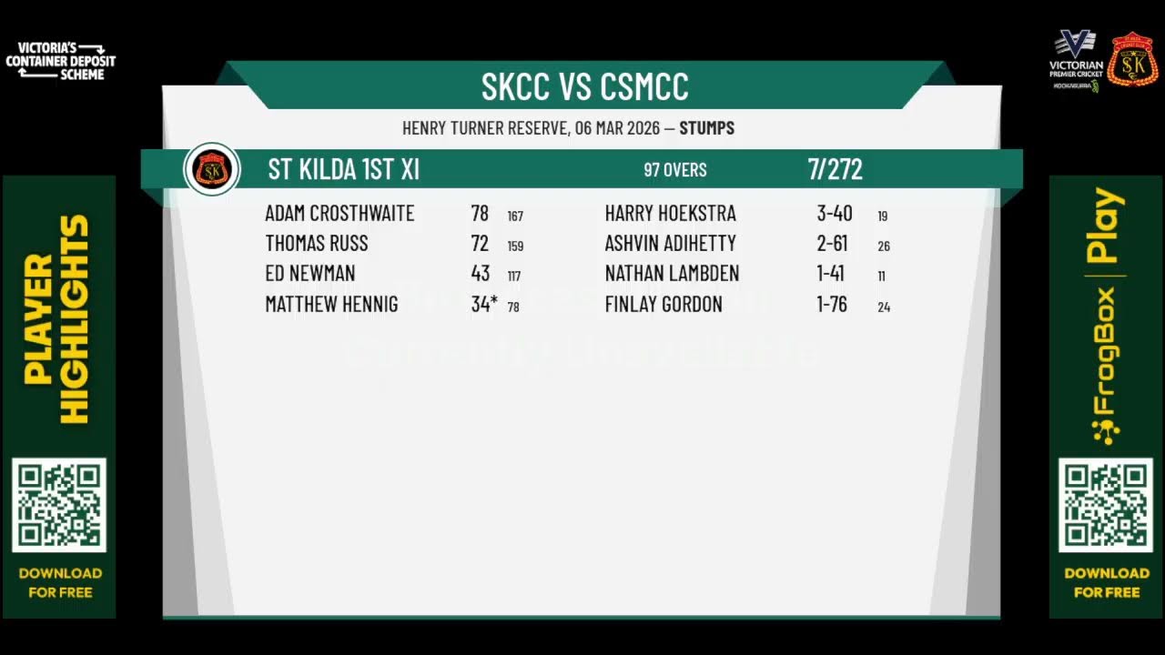 St Kilda 1st XI v Casey South Melbourne 1st XI