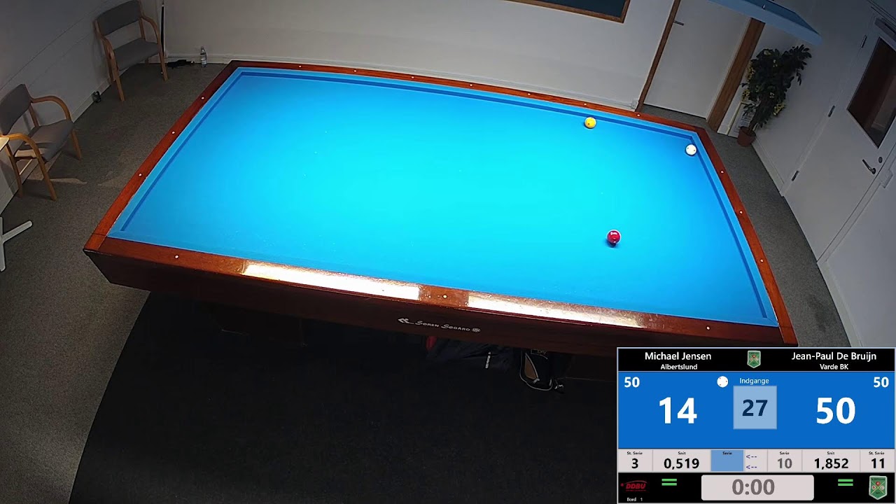 Elite ABC - Varde bord1