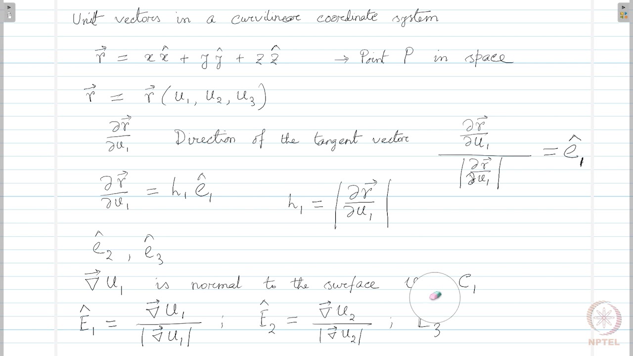 Generic curvilinear coordinate systems: Unit vectors and components