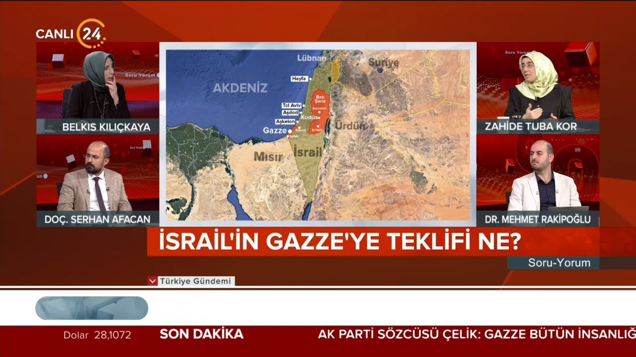 Belkıs Kılıçkaya ile “Soru-Yorum” / İsrail’in Asıl Hedefi Ne?  24 10 2023