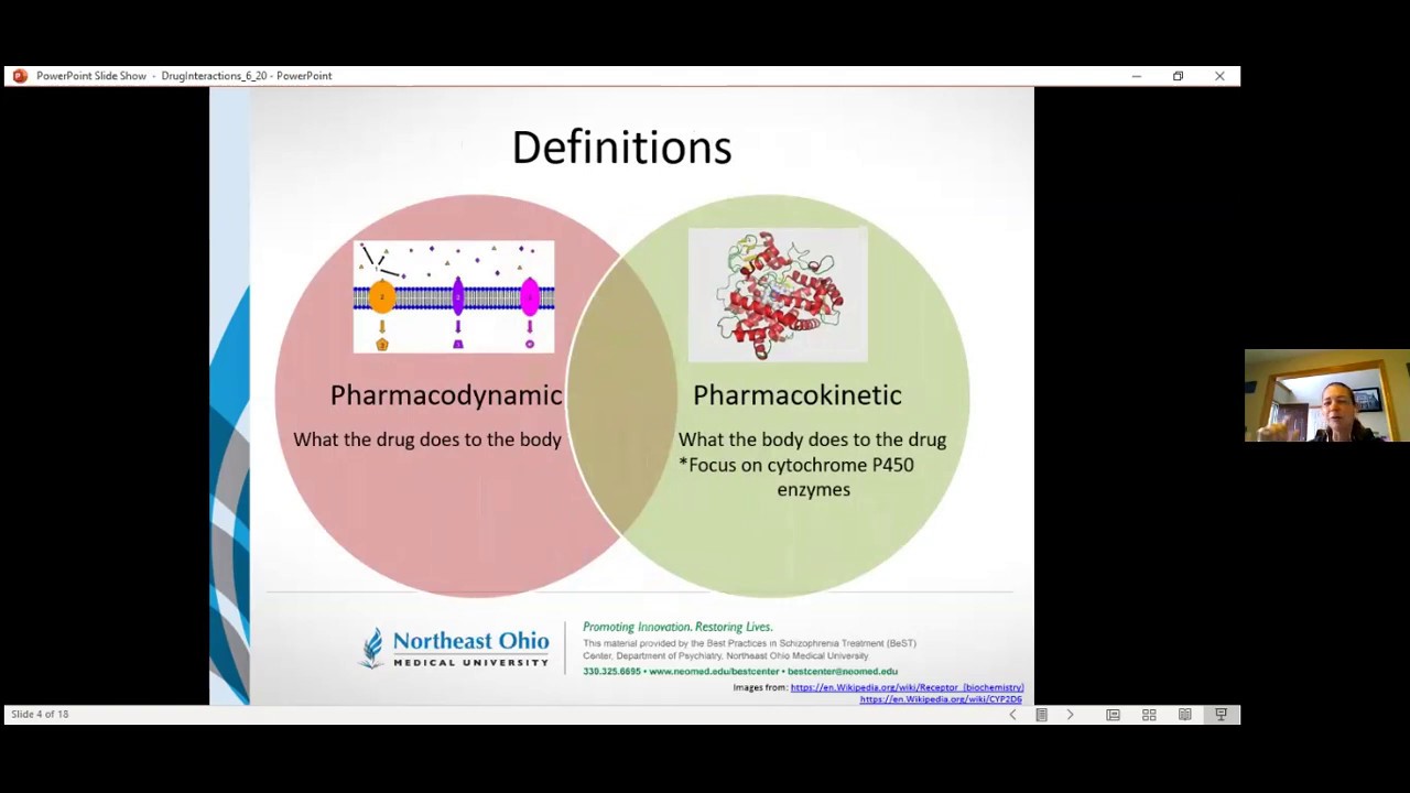 Drug Interactions