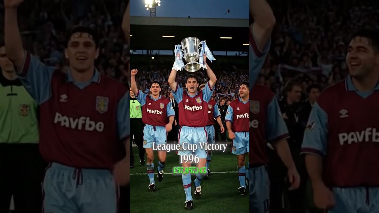 The Evolution of Aston Villa FC 🏟️ #history #ai #viralvideo #evolution #astonvilla #shorts